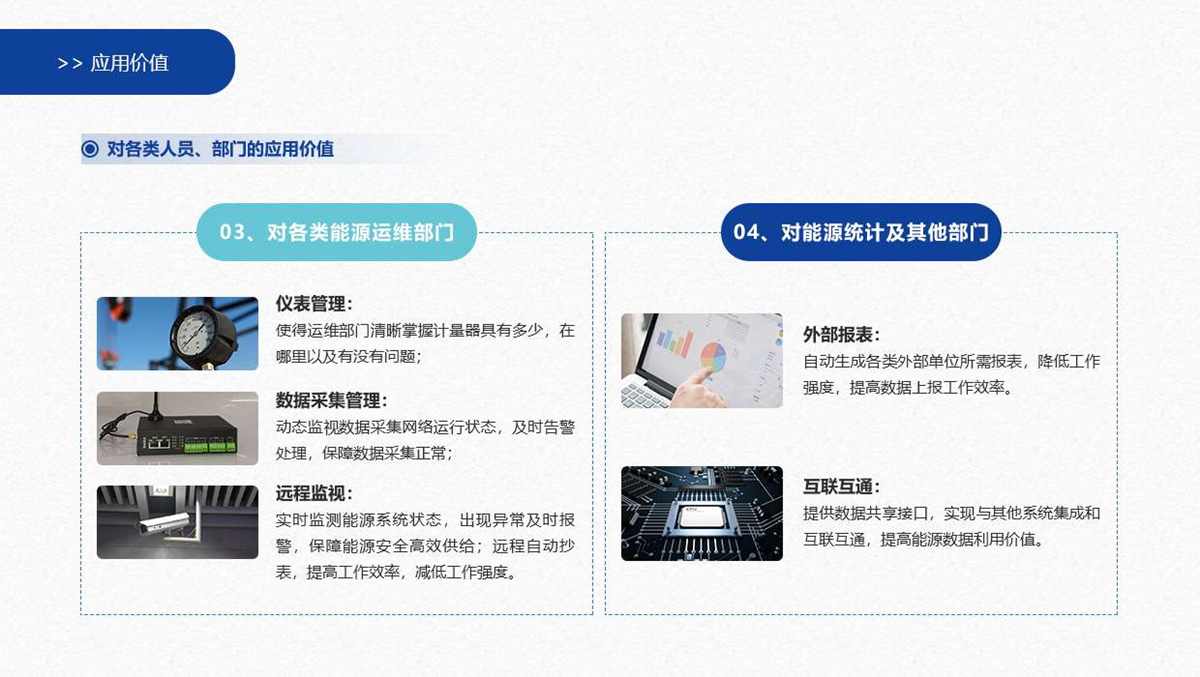 工業(yè)能源管理系統