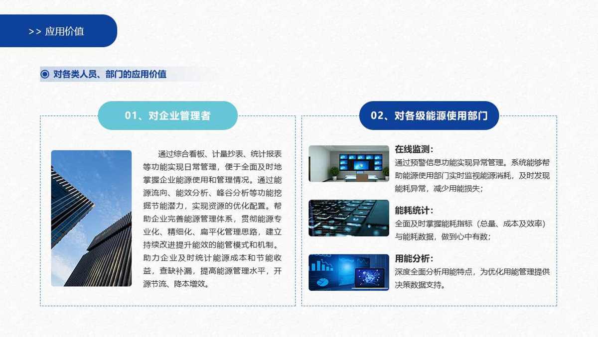 工業(yè)能源管理系統