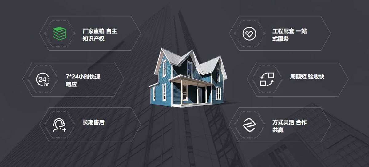 工業(yè)能源管理系統