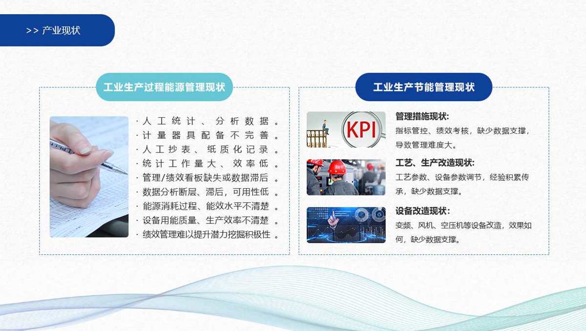 工業(yè)能源管理系統(圖2)